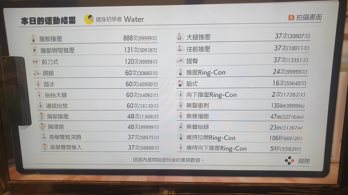 WaterIEYang's tweet photo. 健身環大冒險
Day1732
#RingFitAdventure #Switch
#Nintendo https://t.co/Ung2iiP0eJ