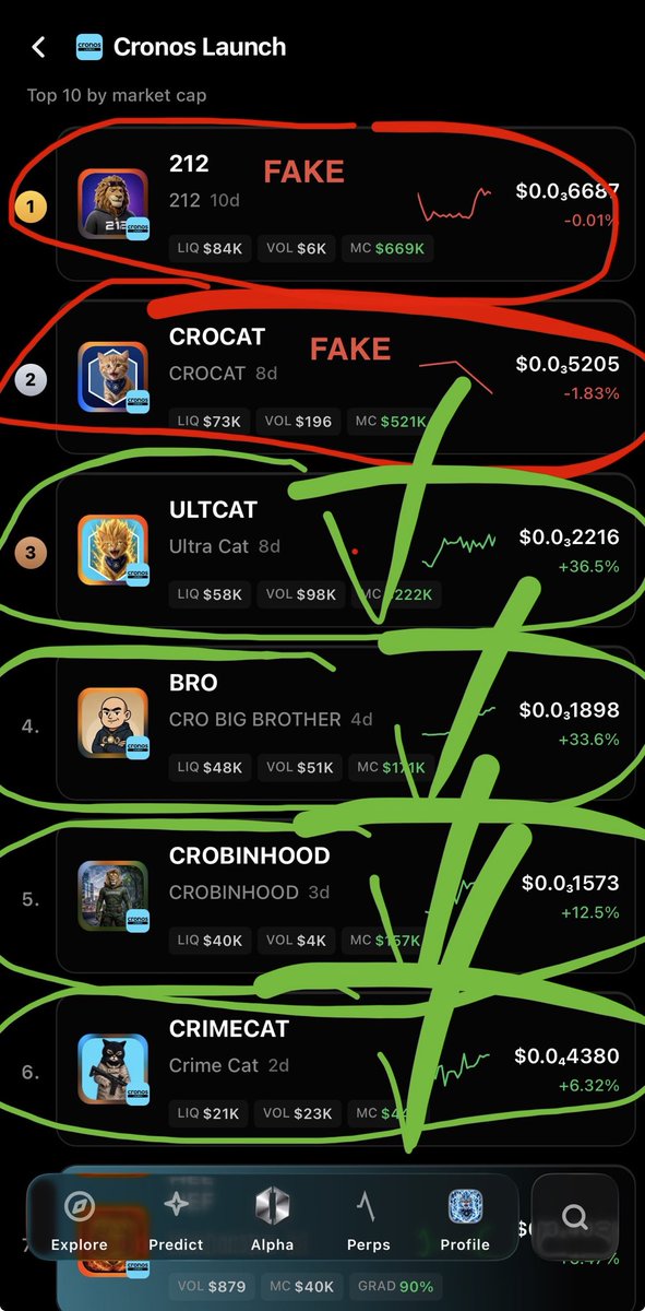 CryptoGParty's tweet photo. Here you have it, my experienced view on new Cronos memes hype. Red = fake energy, green = real community energy. DYOR &amp; good luck. 🫶 $212 $CROCAT $ULTCAT $BRO $CROBINHOOD $CRIMECAT https://t.co/JgRMuJJVgw