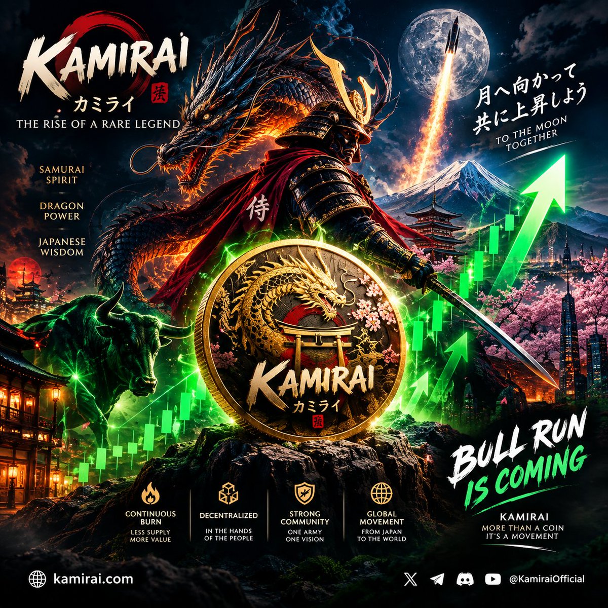 basale726's tweet photo. ⚔️🐉 KAMIRAI — عندما تبدأ الندرة بصناعة الحكاية

هناك لحظات في عالم العملات الرقمية لا تتكرر كثيرًا…
لحظات يبدأ فيها مشروع صغير، ثم يتحول مع الوقت إلى قصة يتحدث عنها الجميع.

Kamirai — الكاميراي اليابانية
مشروع مستوحى من روح الساموراي، وقوة التنين الياباني، والحكمة والانضباط من الشرق.

واليوم، بينما لا يزال السعر في مرحلة مبكرة جدًا، قد يكون السؤال الحقيقي:

ماذا لو تغيّر المشهد لاحقًا؟

تخيل أن تصل Kamirai يومًا ما إلى 1 دولار…

عندها قد يلتفت البعض إلى الوراء ويتذكرون أن هناك مرحلة كان فيها سعر البيع المسبق عند حدود 0.000022 دولار فقط.

وقد يقول أحدهم:

«"ليتني انتبهت إليها عندما كانت لا تزال في بدايتها."»

لكن الفرص لا تنتظر أحدًا، والأسواق لا تمنح ضمانات لأحد.

🔥 الحرق المستمر
🐉 هوية يابانية مميزة
⚔️ روح الساموراي
💎 رؤية طويلة المدى
🚀 وطموح للوصول إلى آفاق جديدة

كل ذلك يجعل Kamirai مشروعًا يستحق أن تضعه تحت المراقبة وتقوم بأبحاثك الخاصة قبل اتخاذ أي قرار.

السؤال الآن ليس: هل ستصل إلى 1 دولار؟
فلا أحد يستطيع ضمان ذلك.

السؤال هو:

هل ستكتشف قصة Kamirai مبكرًا… أم ستنتظر حتى تصبح القصة معروفة للجميع؟

⏳ الوقت يمضي.
🐉 الأسطورة تبدأ من نقطة صغيرة.
⚔️ Kamirai — Spirit of the Samurai, Power of the Dragon, Wisdom of the East.

🌐 https://t.co/QwYq1JkMdU
@KamiraiOfficial

قم ببحثك الخاص قبل الاستثمار. العملات الرقمية عالية المخاطر، وقد تخسر جزءًا من استثمارك أو كله.
