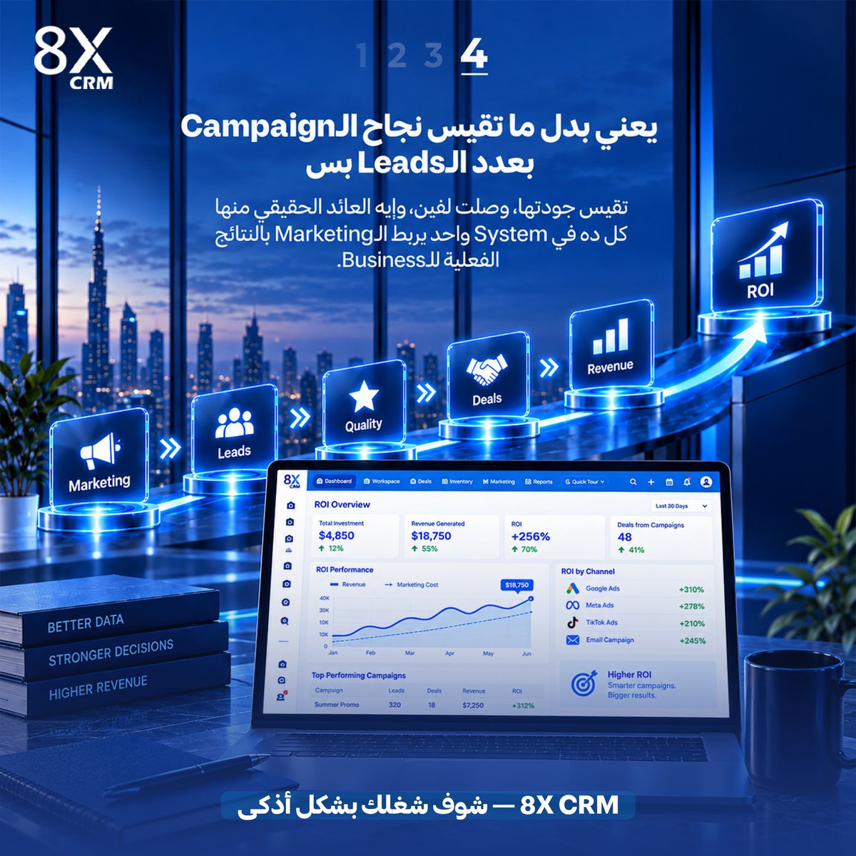 8xCrm's tweet photo. 100 Lead من Campaign مش معناهم 100 فرصة بيع.

لأن نجاح الـ Marketing مش بيتقاس بعدد الـLeads اللي دخلت بس، لكن بجودتها، وصلت لفين في رحلة البيع، وإيه النتيجة اللي رجعت على الـBusiness.

مع 8X CRM تقدر تربط الـMarketing بالنتيجة الفعلية؛

تتابع الـLeads المرتبطة بكل Campaign، وتقيس الـDeals والـRevenue والـROI، بدل ما تقف عند أرقام الـLeads بس.

وتقدر تقارن بين الـActual والـExpected Results في الـLeads، الـCost، الـRevenue والـDeals، عشان تعرف أداء الـCampaign بصورة أوضح أثناء متابعتها.

وكمان تتابع حركة الـLeads خلال مراحل البيع، وتشوف الـDeals والـRevenue الناتجين عن Leads كل Campaign.

لأن السؤال مش بس:

الـCampaign جابت كام Lead؟

السؤال الأهم:

الـLeads دي عملت إيه للـBusiness؟

خلي قرارات الـMarketing مبنية على الصورة كاملة.

تواصل معانا واكتشف إزاي 8X CRM يساعدك تربط الـMarketing بنتائج الـBusiness الفعلية.

8X CRM  شوف شغلك بشكل أذكى.

مكتبنا في مصر:

+20 1211888811

مكتبنا في الإمارات:

+971 504035209

الخط الأرضي:

+20 2 21304790

#8XCRM #CRM #digitalmarketing #campaigns #ROI #LeadWithIntelligenc