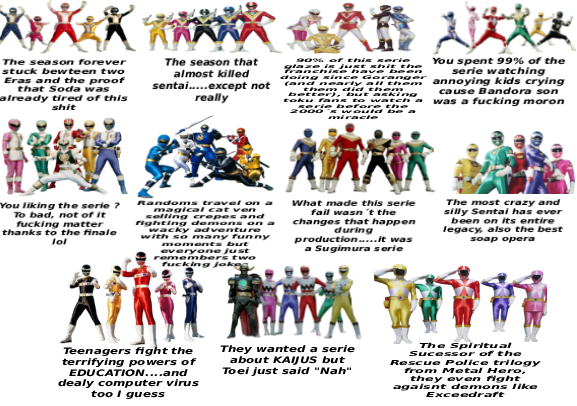KRRicRX's tweet photo. *All 90´s Sentai series explained in a nutshell: https://t.co/v1hmUtNQpC