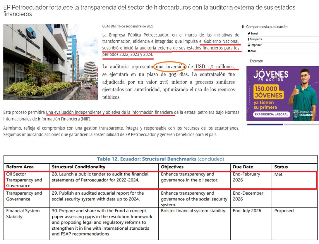 dolarizacionEc's tweet photo. En camino y a paso acelerado la PRIVATIZACIÓN de PETROECUADOR, compromiso del “Nuevo Ecuador” con el #FMI

USD 1,7 millones destinará Petroecuador para que auditen sus estados financieros 2022, 2023 y 2024 (ver nota de prensa)👇. No se sabe a quién adjudicaron y no hay mayor información en el portal de compras públicas. Lo que se si sabe es que forma parte de los compromisos revisados con el #FMI👇.

Tal auditoría externa, si bien transparentaría la situación financiera de la empresa pública, aún rentable, ya que la utilidad de 2025 cayó deliberadamente en más del 70% en relación a 2024, servirá para que la evaluación económica diga de un negocio en marcha pero con serias observaciones (que serán atribuidas a administraciones anteriores) y entre las recomendaciones-conclusiones, dirán que la empresa pública- históricamente más rentable del país- necesita URGENTEMENTE INVERSIÓN PRIVADA...🤦‍♂️