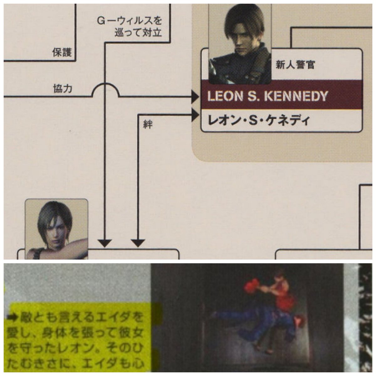 Leo_Ronin's tweet photo. From "love" n "bond"

 to "once loved" 
n "was once attracted to" 
n "old friend" 

to "rotten attachment" 
n "not enemies but no love or freindship"

to "enemies" https://t.co/28inRl0vk0