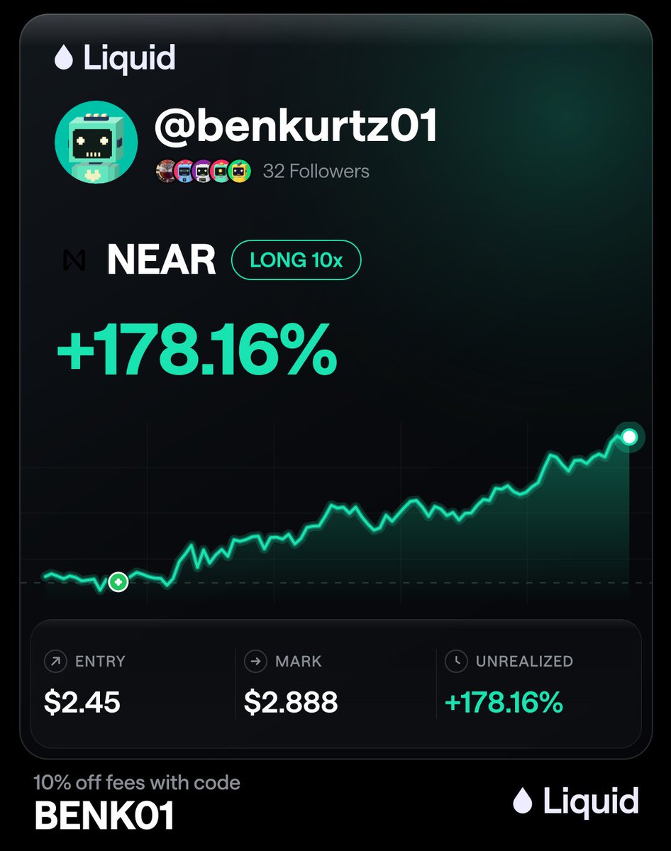 Ben_Liquid1's tweet photo. Goodmorning brothas how we feeling? https://t.co/9uXnyuOUSh