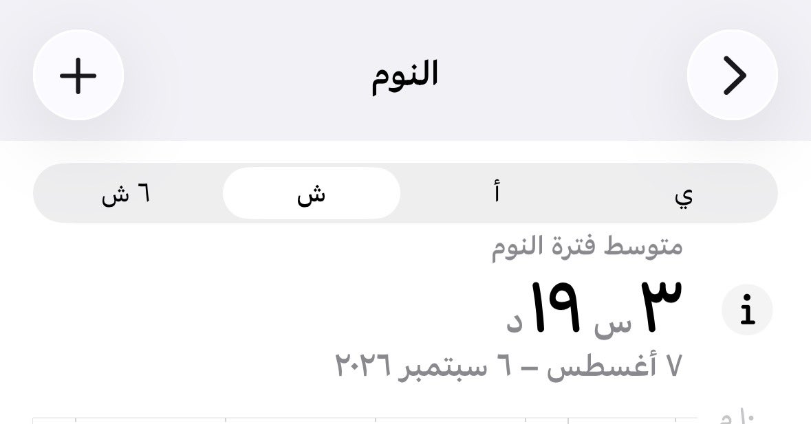 7Gnsg's tweet photo. اللّٰه .. من جفنٍ عن النوم محروم 
قلبٍ رجف بين الضلوع النحايف

حاولت انام .... ولا تهيّا لي النوم 
النوم والهاجوس ... ماهم ولايف

ما تستريح العين والبال مهموم 
ولا يستقر الحال والقلب خايف

غديت مثل الي بالإعدام محكوم
ما مات .... لكن من العمر عايف https://t.co/ynyaFBd78B