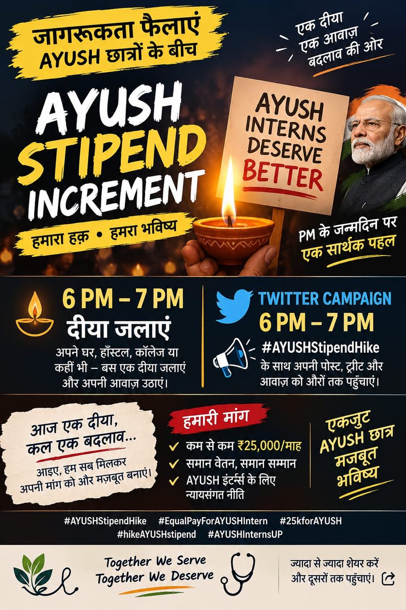 Rishika5yod's tweet photo. https://t.co/ZnkMKtDjJu