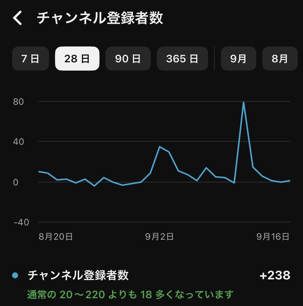 noah_taishi's tweet photo. KENTA、これからもOZAWAチャンネルを宣伝を頑張るように。

https://t.co/rV4TE4Sa3q

#noah_ghc https://t.co/ccLGwakkXj