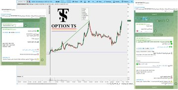 JennHiltonRE's tweet photo. $SNDK

💚💚 #الف_الف_مبروك_الدبلات

🚀 مع جرس الافتتاح ركبنا موجة الزخم الصاروخي..

🔹 من أول الدقايق اقتنصنا الفرصة، وانفجر العقد بأكثر من +1,377%! ربح صافي يطرب المحفظة: +14,334 ريال في جلسة وحدة 

🔻 لا تتردد عند الافتتاح.. والذيب ما يفوّت الغنايم! https://t.co/q1C89ZWB1s