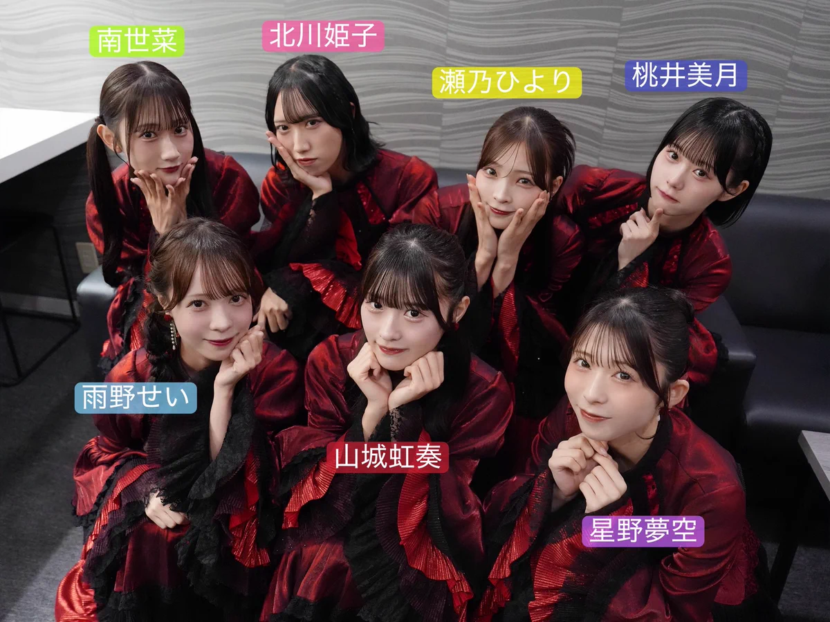 桃井 美月 on X: 