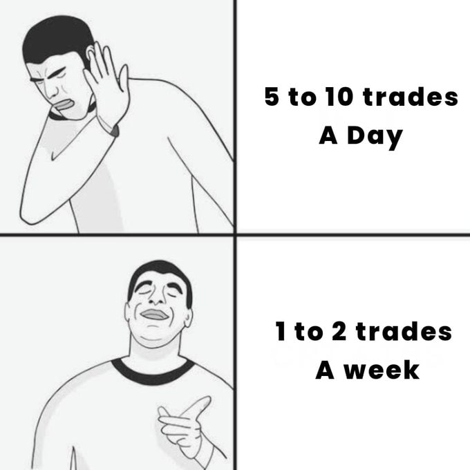 FortuneMMXM's tweet photo. The secret to large figures in profit.
No mentor will let you know this https://t.co/7LVJ5sxWMH