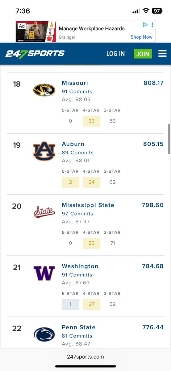 Gat0r509's tweet photo. If you’re seeing Florida fans saying their team has better players, it’s because overall, they do. Home field advantage is a real thing especially at night… but you can’t ignore the facts https://t.co/eSBDLD1tpY