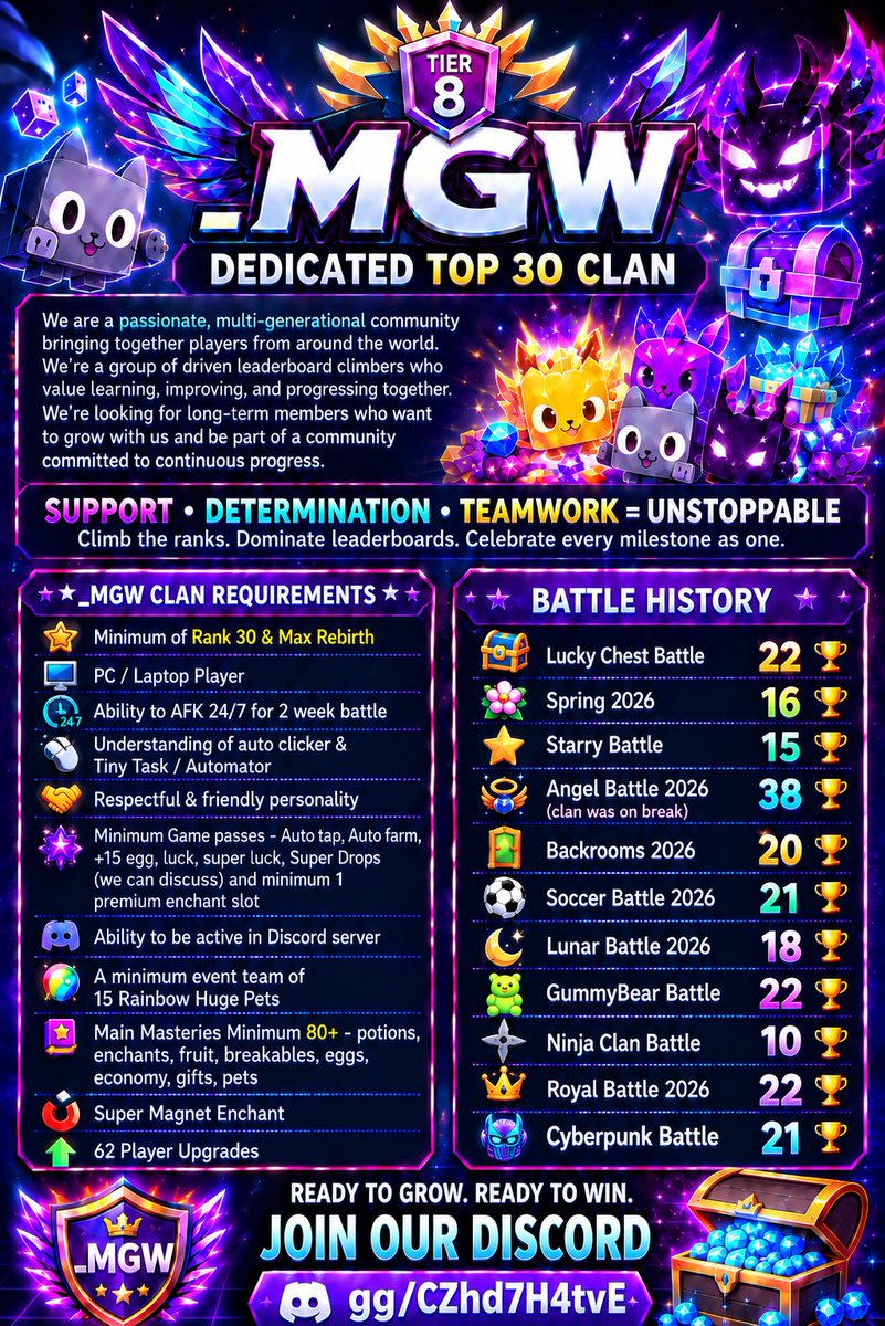 AMisfitMomma's tweet photo. Are you looking for a committed PS99 community that is chill and supportive?  Then join gg/CZhd7H4tvE and apply.  We currently have 5 spots open and would love to have you join us if you meet the minimum requirements. https://t.co/t1fSQu5p1R