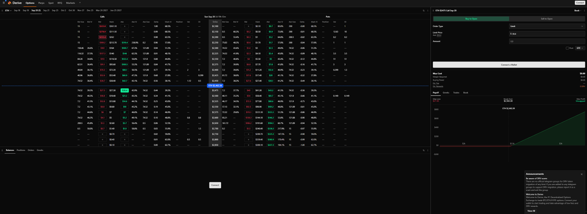 JoestarCrypto's tweet photo. I think there's a huge opportunity in options rn

Derive is mooning while having the worst UX ever

If someone builds an options protocol with insane UX onchain + a points system, i'm sure it's gonna trend hard

Who's building this? https://t.co/GCuIxgwzEU