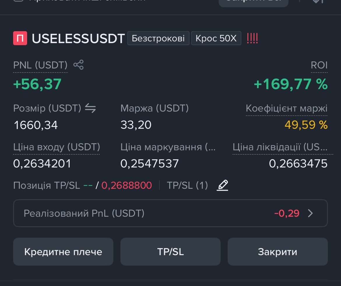 69_pashka's tweet photo. Short #USELESS #Crypto https://t.co/8cw4hMuway