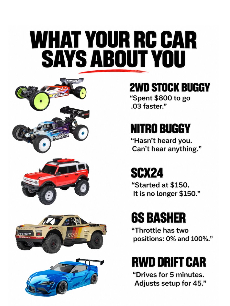 AMain_com's tweet photo. Your RC car says more about you than your browser history ever could.

#amainhobbies #rc https://t.co/rHLeZgnCGR