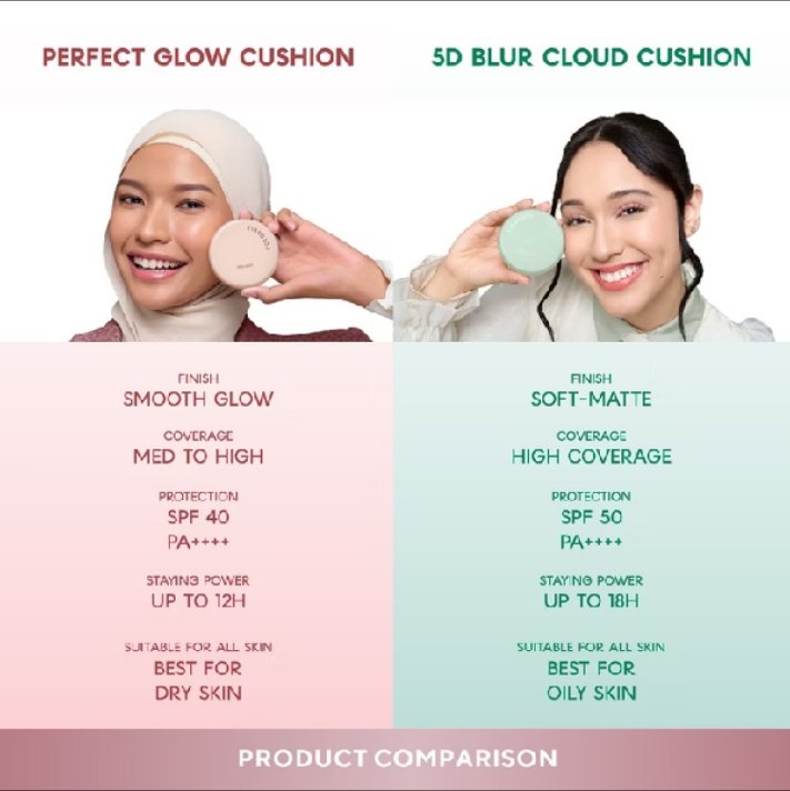lnynov's tweet photo. Wardah color fit https://t.co/sXfyhYSjag https://t.co/WMiBwgmvTr