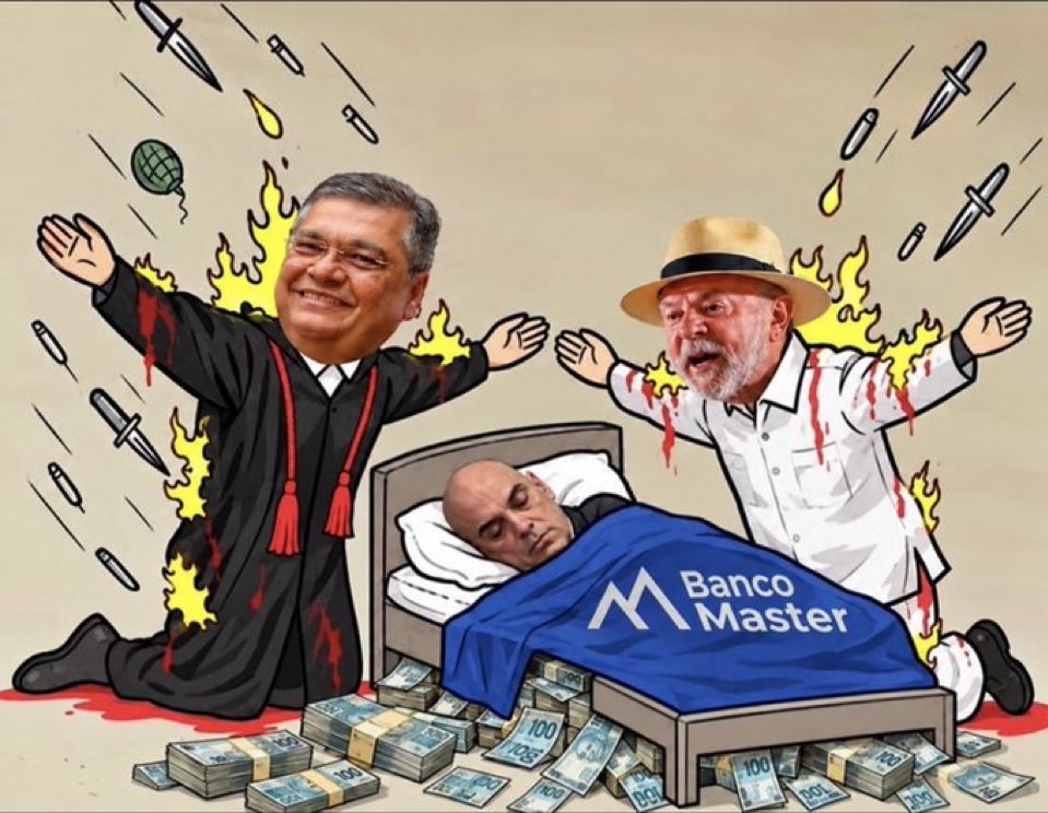 Xgordaoucrania's tweet photo. Resumo da corrupção do Brasil https://t.co/z74F37eopN