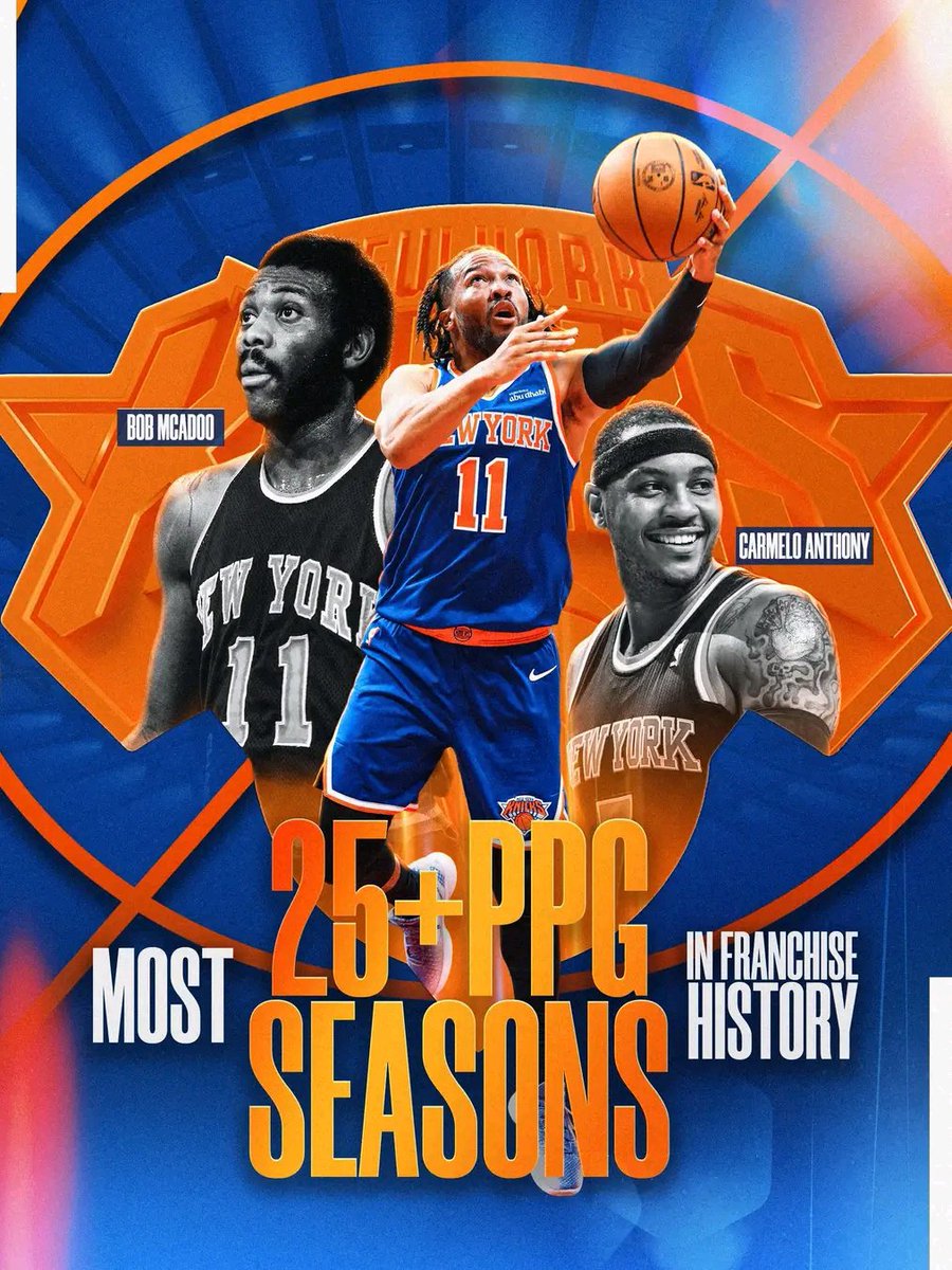 Thegreatmike101's tweet photo. Jalen Brunson has a chance to claim solo lead in 2026-27 with another 25+ PPG season 🗽
Can he pull it off?
#NBAPhilippines #NBAStats https://t.co/wFDH4Sh3DG