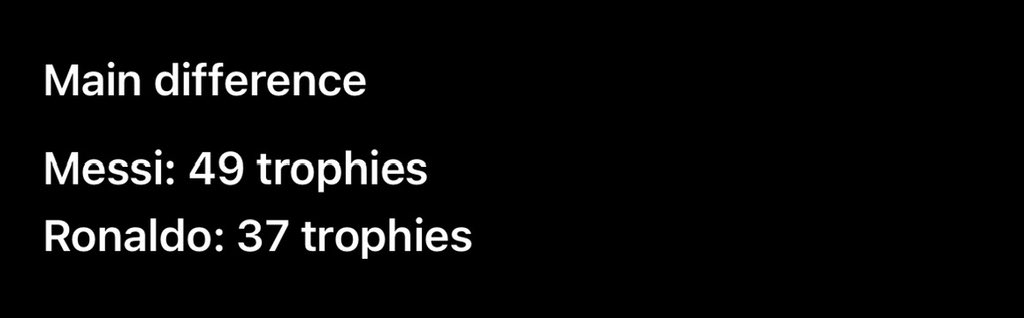 dontcallmechong's tweet photo. @NoodleHairCR7 Ok, then let’s count every official trophy, including the non-FIFA ones. Ronaldo is still miles behind Messi. That’s what gpt says 😂😂 https://t.co/bV62EnMMPu