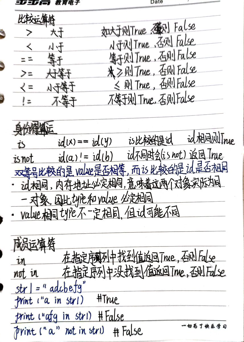KarenMartin43's tweet photo. [Just wrapped up a 2-hour deep dive into basic Python data structures! Now I finally get how lists and tuples work differently  #LearningJournal]， https://t.co/e6TCtp3fJA