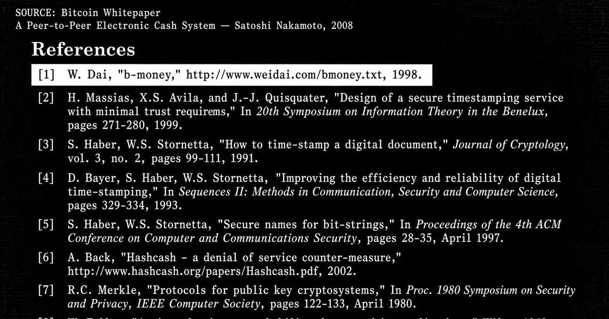 bmoneyonbnb's tweet photo. People keep asking if the lore is real.

Open the Bitcoin whitepaper.
( https://t.co/zH4LTk8kDy) 

First reference.

@weidai11, 1998.

Don’t trust, Verify!!! 

b-money. Receipts only!!! https://t.co/gUiqKJjc5X