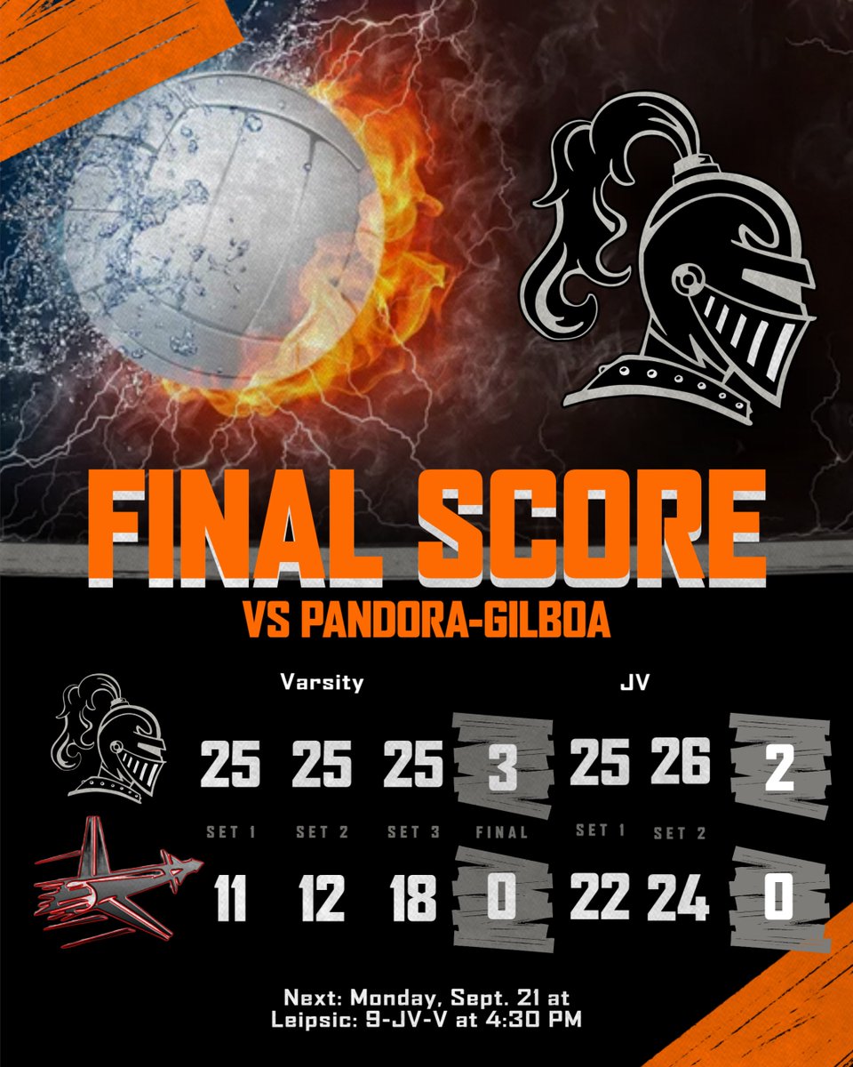 VB_Athletics's tweet photo. Van Buren Volleyball sweeps Pandora-Gilboa in BVC action. JV starts the night with a 2-0 win. Varsity finished it off with a 3-0 victory.  The Black Knights will travel to Leipsic on Monday. Freshmen start at 4:30 PM. https://t.co/FVKpZGiZTQ