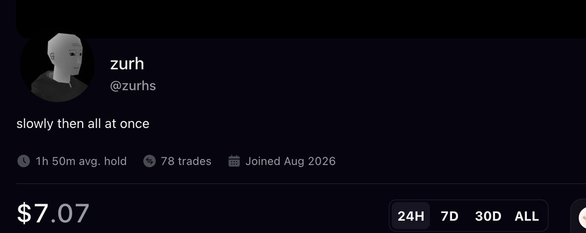 zurh1x's tweet photo. 🚨UPDATE: 

Officially lost everything. GG.

Starting from $7 and giving myself 1 month to run it up to $100K.

all on-chain and fully documented.

Track everything here:

https://t.co/39fK2CM4c4 https://t.co/0euNqXneFF