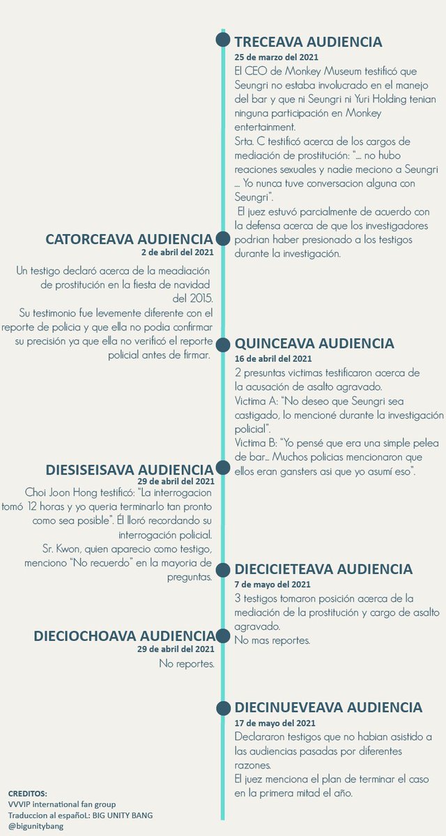 Anay833492's tweet photo. @DDelgado58224 @FlurriesofDLite A ti te gustaría que a uno de tus favs se le acuse de algo que no hizo? Que le tiren tanto hate por una confusión, A él lo acusaron de muchas cosas que no son ciertas, estas están traducidas al español https://t.co/xOrnlMxCcE