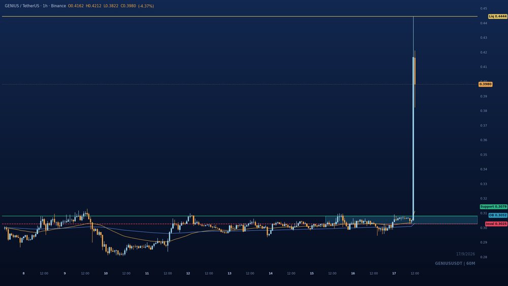 ct_central tweet picture