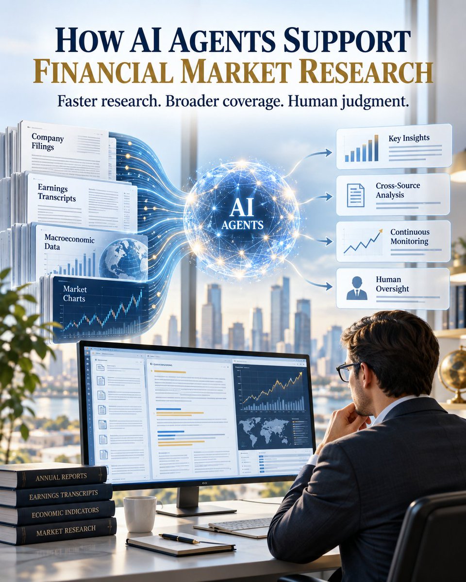 KAELAI003's tweet photo. The future of financial research is not AI versus analysts.

It is AI handling high-volume search, comparison, and monitoring—while people remain responsible for interpretation, risk assessment, and decisions.

https://t.co/yfpIBAbtPi

#FinancialMarkets #AgenticAI https://t.co/fAVJPKEtcI