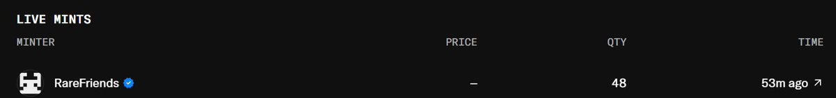setu901's tweet photo. Rare Friend finally scammed us. ๐
@RareFriendsNFT
They delayed the public mint by 2 days, and now theyโve minted all the NFTs at once from their own wallet.
This is seriously disappointing. What happened to the public mint?
#RareFriend #NFT #NFTScam #Web3 #Crypto https://t.co/hGmdMvg1UQ