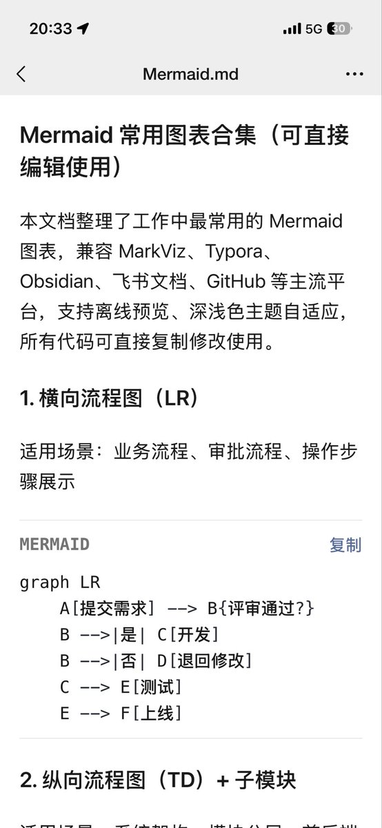 driver_me_out's tweet photo. 微信支持md文档预览了，但我发现并不支持饼图，时序图，流程图，状态图甘特图。
于是我写了这个原生app #MarkViz ，可以预览md文件，导出pdf，导出png。
甚至html文件都支持显示与导出 https://t.co/Dv4anqxHQp