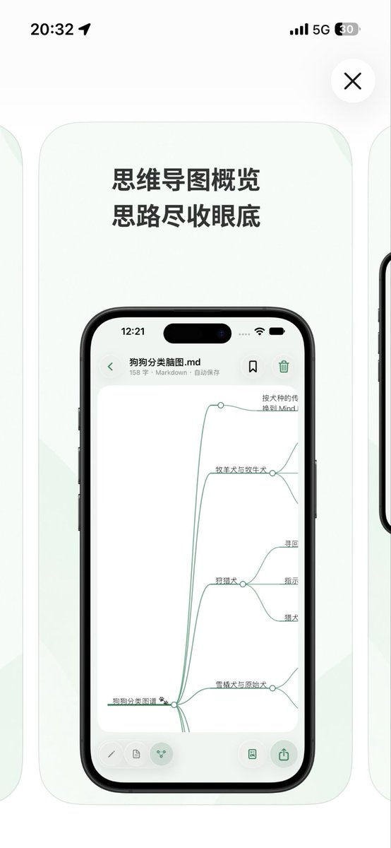 driver_me_out's tweet photo. 微信支持md文档预览了，但我发现并不支持饼图，时序图，流程图，状态图甘特图。
于是我写了这个原生app #MarkViz ，可以预览md文件，导出pdf，导出png。
甚至html文件都支持显示与导出 https://t.co/Dv4anqxHQp
