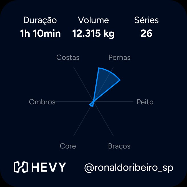 TreinandoFofo's tweet photo. 💪🏼 Treinando Fofo 💪🏼 
#TreinandoFofoTeam 
Confira o vídeo de Treinando Fofo! #TikTok https://t.co/L39XqJKkNU https://t.co/Mjdmk9vM8N