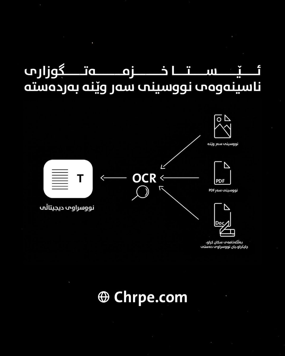 chrpeai's tweet photo. ئێستا خزمەتگوزاری ناسینەوەی نووسینی سەر وێنە (OCR) بەردەستە.

لە ڕێگەی ئەم خزمەتگوزارییەوە ئەتوانرێت دەق لە وێنە، سکان و بەڵگەنامە دەربهێنرێت.

لە بەستەری خوارەوە تاقی بکەنەوە:
https://t.co/TUyYl3pgKj https://t.co/vYjjjqQo2C