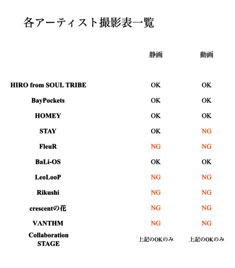 Dream World【公式】 on X: 