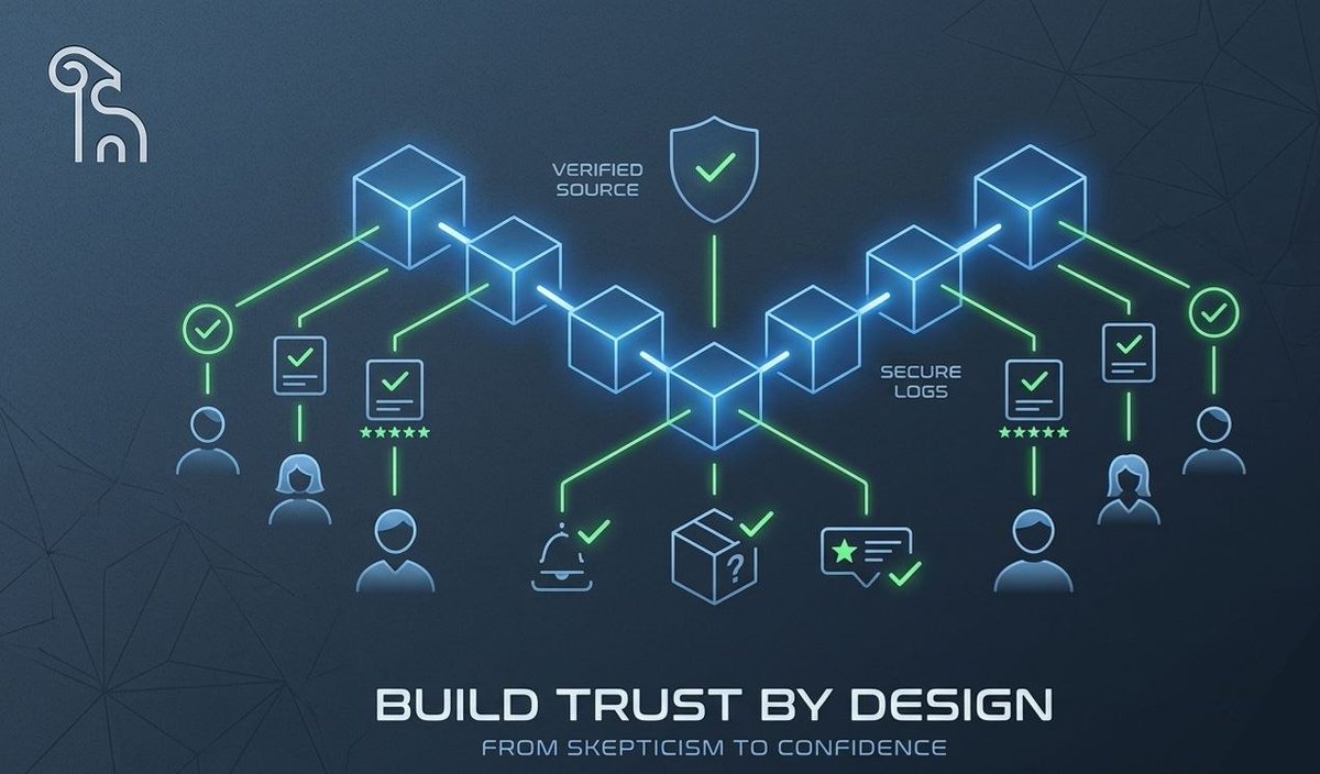 RAMMagentic's tweet photo. Trust is expensive to build when every part of the process gives customers a reason to hesitate. 
They wonder whether the product is real, whether the claims are accurate, whether the review is genuine, and whether the seller will deliver. 
Brands spend heavily trying to overcome those concerns. 
Removing some of the causes of distrust could be just as important as finding better ways to persuade people after distrust already exists.