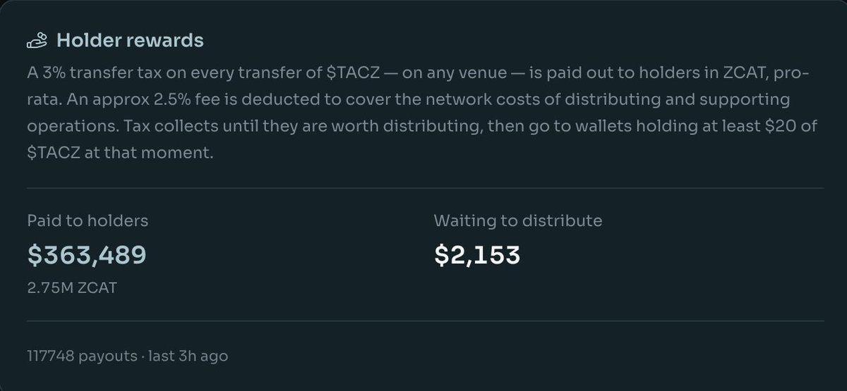 TACZbiz's tweet photo. solana:3nqHijNUExsnjNBb15WJsJ2xisyMVGN6FK4aUgZk1Rwj holders have earned a total of 365k$ worth of solana:HcRLc9VDgjLeK154xDawfb1dmVJ98DoSqcwTHGqiDeJR so far

The TACZ bizniz model workz 🤑 https://t.co/BQuaJmqi8J