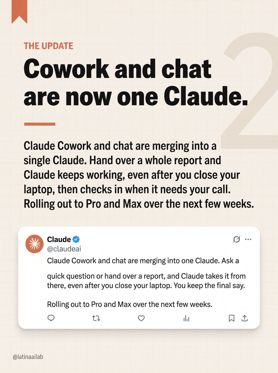 latinaailab's tweet photo. Two Claudes just became one. 🤯 #claude #claudeai #anthropic #cowork #oneclaude https://t.co/MeuKmEQaRJ