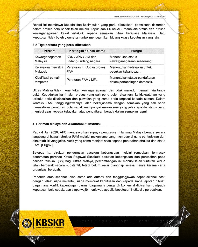 ultrasmalaya07's tweet photo. Hari ini, Ultras Malaya secara kolektif telah menyerahkan Memorandum Kembalikan Bola Sepak Kepada Rakyat kepada kepimpinan baharu FAM.

Memorandum tersebut turut dihantar melalui e-mel rasmi kepada Setiausaha Agung FAM dan pihak-pihak berkaitan. https://t.co/YcnrCYwK2n