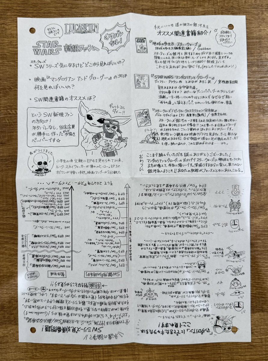 capjlp999's tweet photo. フォロワーさんと紀伊國屋書店梅田本店に行って、マンダロリアン関連の本とかを探して見てたんだけど、そしたらこんなフリーペーパーが引っ掛けられてるのをフォロワーさんが見つけたの！

ちょっと見て！
店員さんの手書きなんだけど、めっちゃ愛がある🥰
最高！✨

#マンダロリアンアンドグローグー https://t.co/AAo3snPf6d