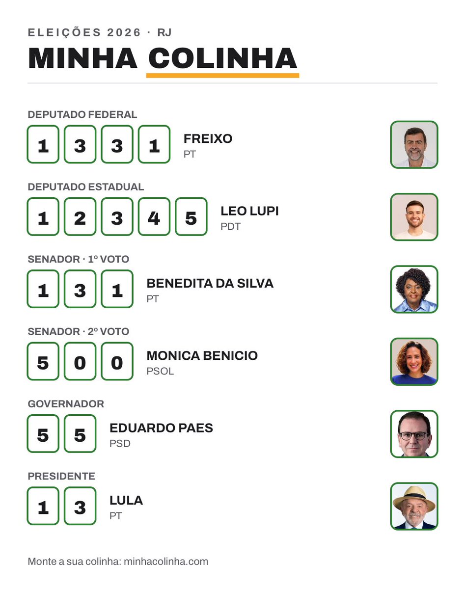 GegeGeografo's tweet photo. Eu / minha colinha 🫶 https://t.co/91SdXVMidL