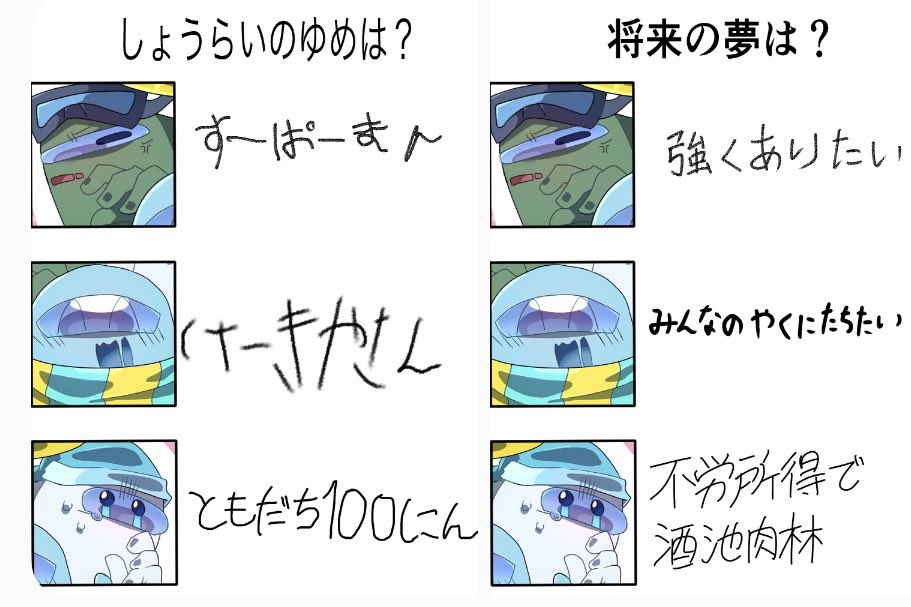 gghi116's tweet photo. 将来の夢 https://t.co/KebHyTYDyL