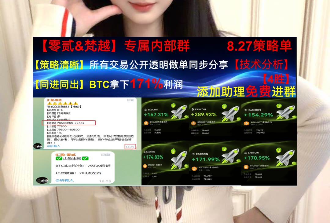 RobCadaretvx's tweet photo. Better late than never.
以太坊走势出现异动？速更市场观点与行情分析。技术指标🌓交易🌻分析🦊token2049
火星财经🦆漏洞赏金💄交易🐷波场
ETH 加密货币 OKX  免费合约跟单社区👉 @fzy988 👈 https://t.co/pPNf0duuiP