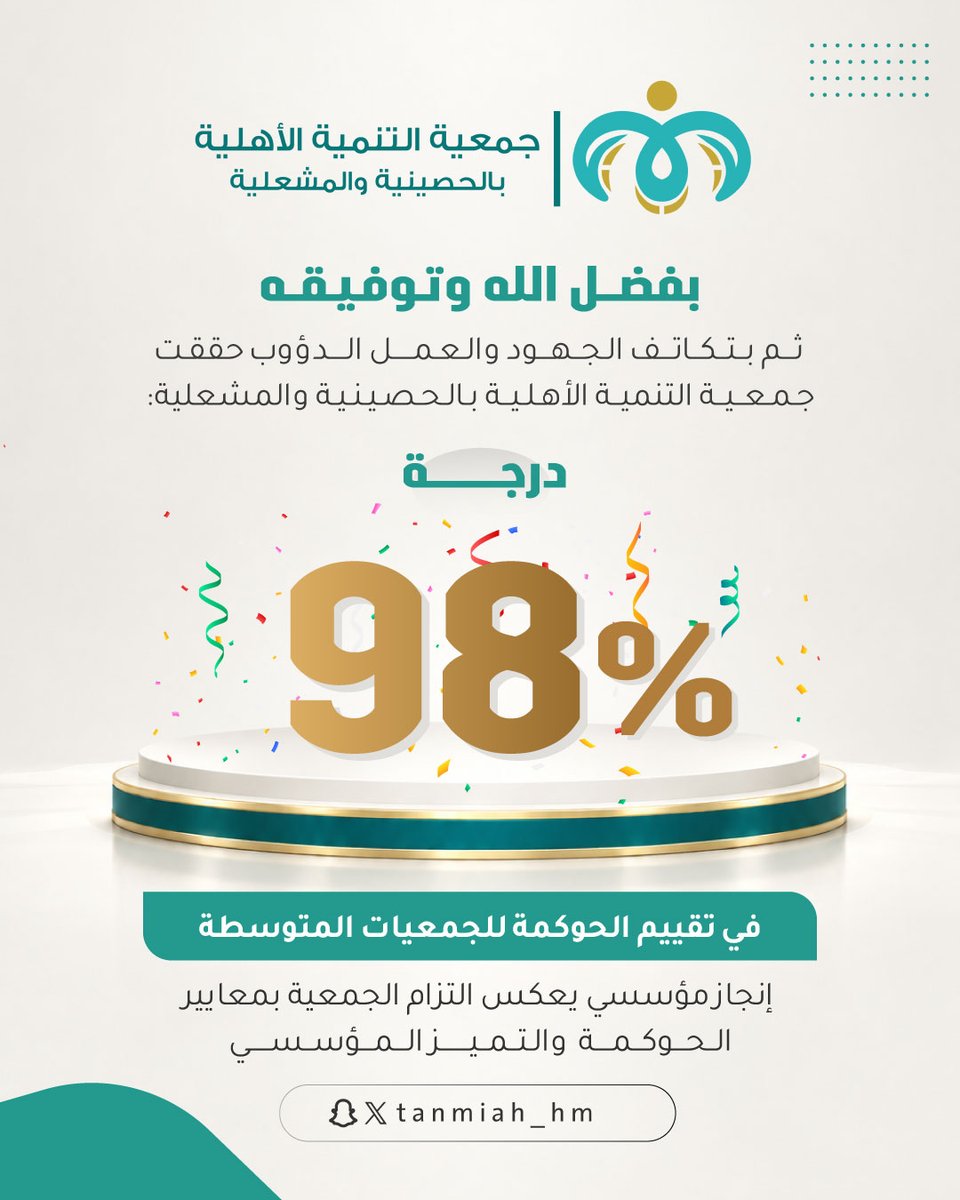 tanmiah_hm's tweet photo. إنجاز مؤسسي يعكس التزام #الجمعية بمعايير #الحوكمة والتميز المؤسسي.
#القطاع_غير_الربحي
#نجران_الآن https://t.co/20dx5T7tJ7