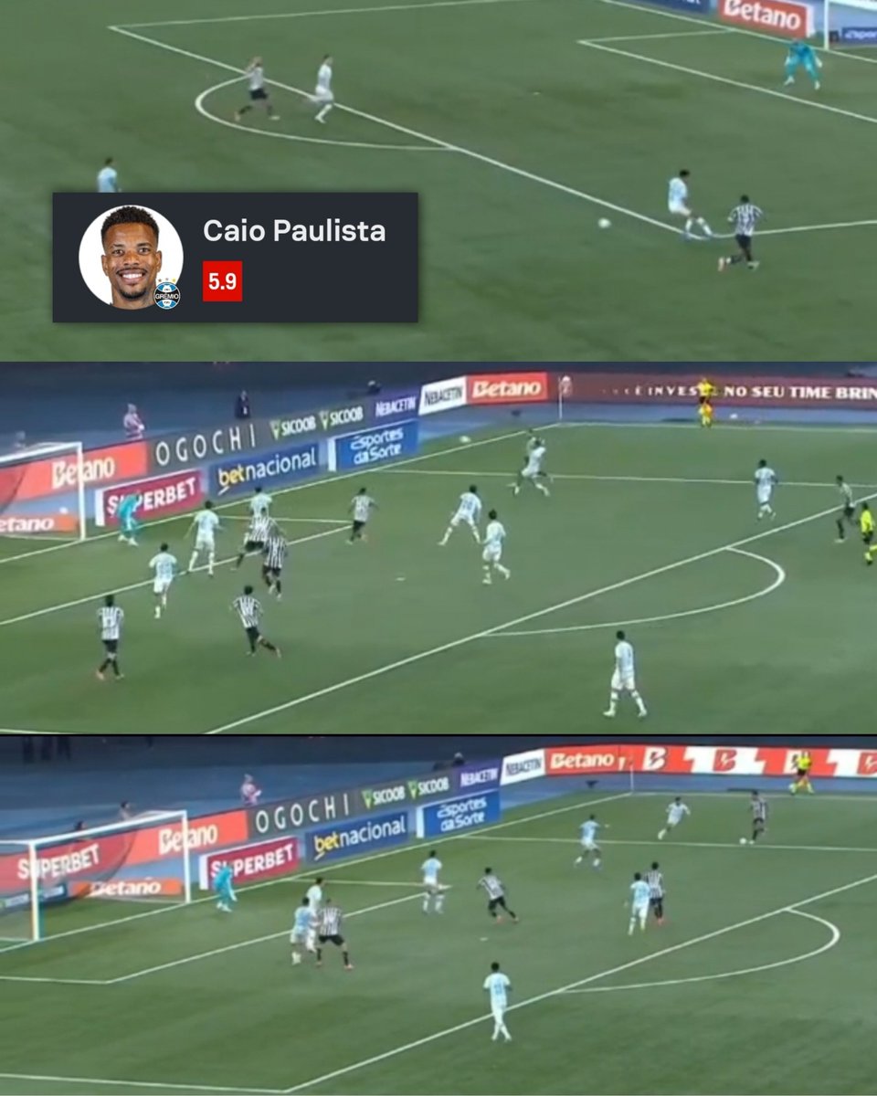 _tricopeiro's tweet photo. Simplesmente os 3 gols do Botafogo na conta do Caio Paulista. https://t.co/w8hqEOUypR