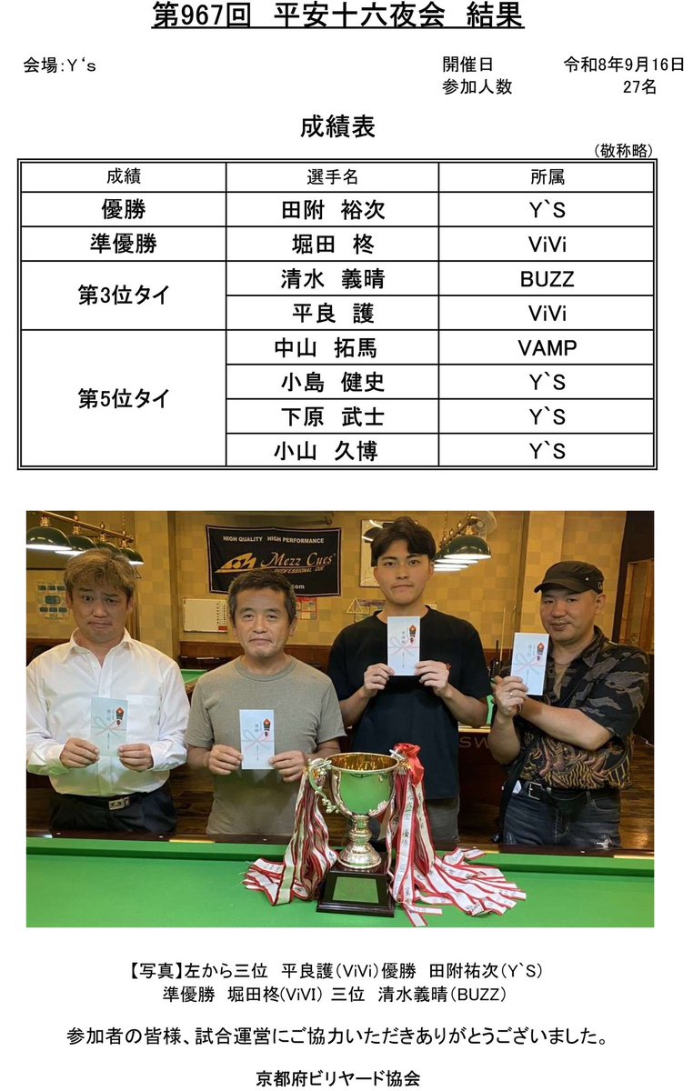 KyotoBilliard's tweet photo. https://t.co/EMVZpOFId3