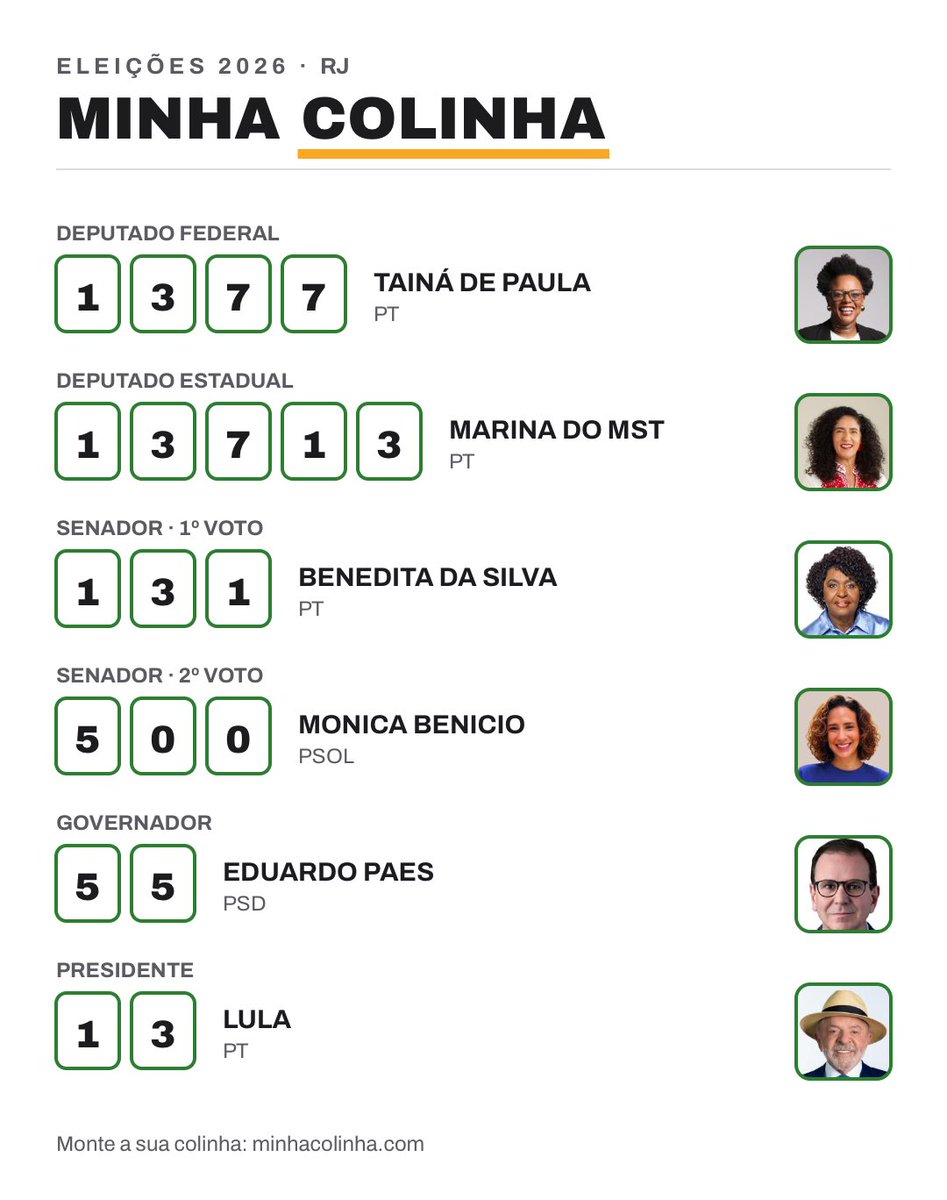 oferreirapedro's tweet photo. eu / minha colinha https://t.co/tR3h6OynUj