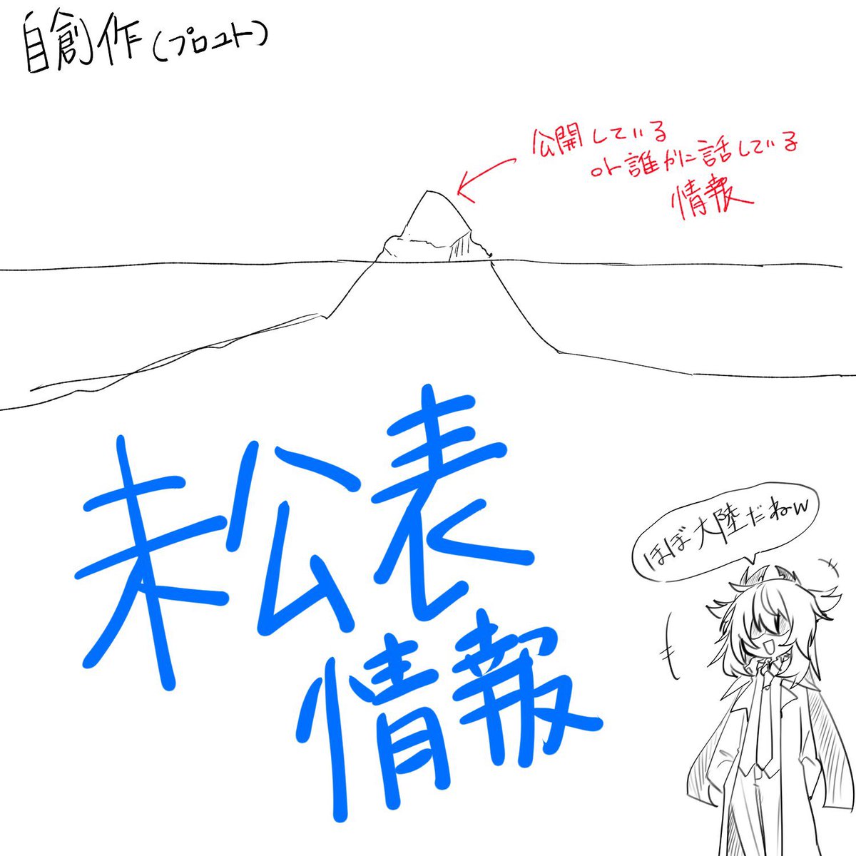 oreshi_sodhifa's tweet photo. 今話題の人気順‼️
創作民あるある的なツイートや… https://t.co/wZkD9u1y1s