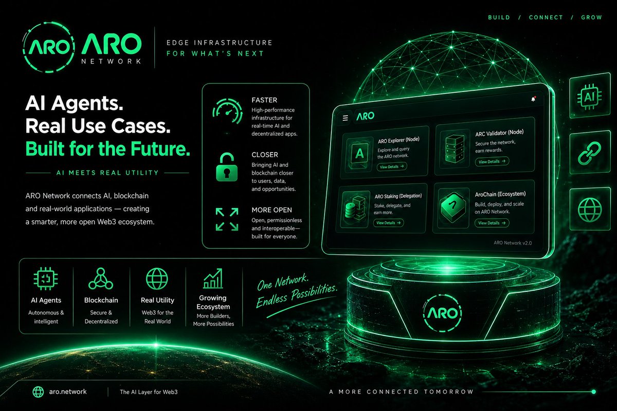 allymaria0101's tweet photo. This is all we need about AI
This is @AroNetwork https://t.co/4B6bLV6Buw